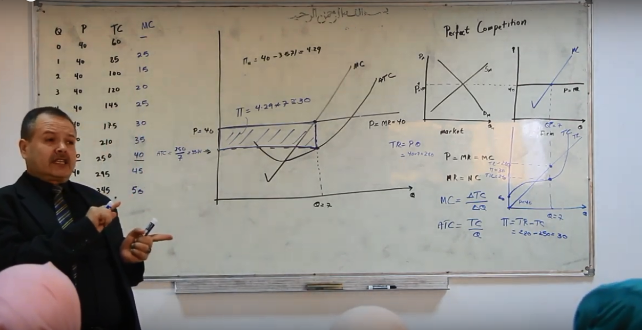 جامعة الأقصى تنفذ مساقات تم تطويرها في مشروع TAP