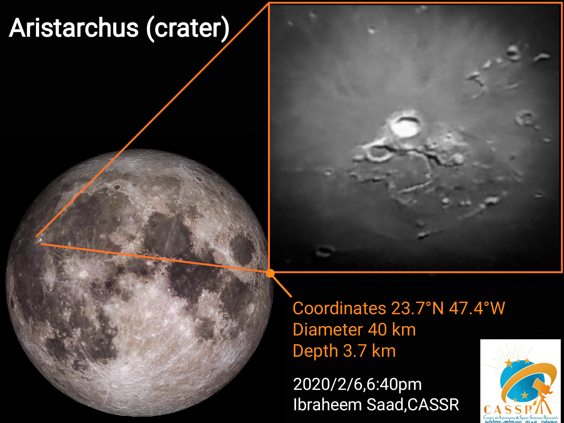 فوهة أرسطرخس Aristarchus Crater