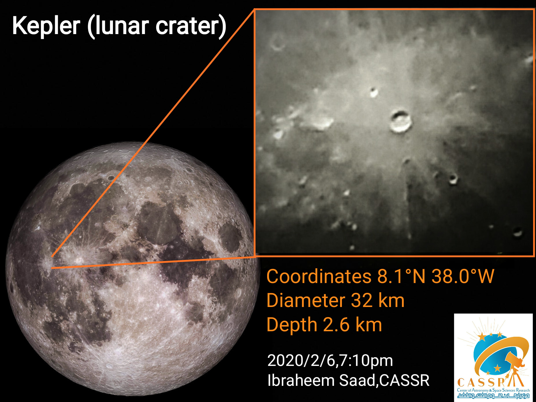 فوهة كبلر Kepler Crater